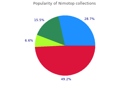 cheap nimotop 30 mg visa