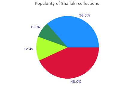 proven 60 caps shallaki