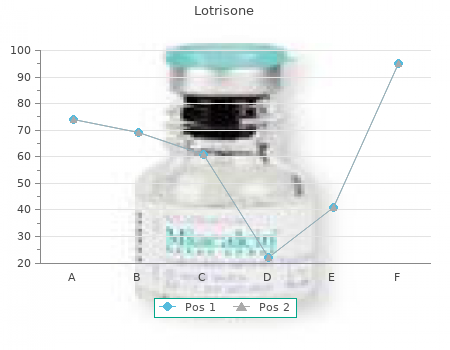 generic 10mg lotrisone free shipping