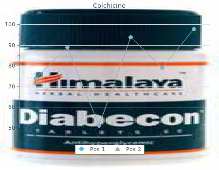 proven 0.5mg colchicine