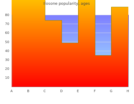 safe 500mg ilosone