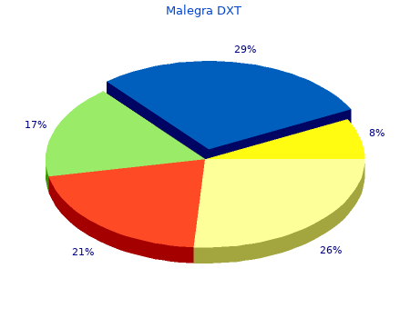 buy discount malegra dxt 130 mg line