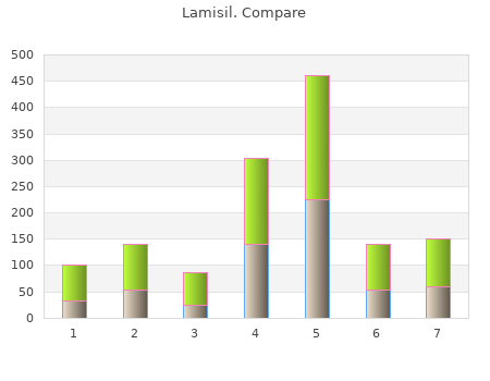 generic 250 mg lamisil with amex