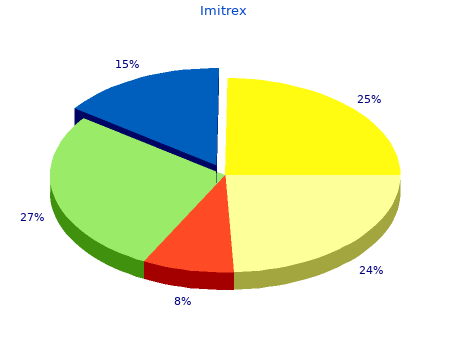 imitrex 50mg with visa