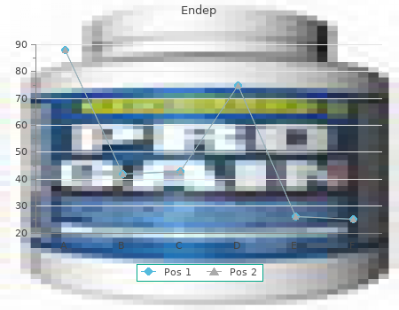 discount endep 50mg with amex