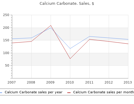 generic 500mg calcium carbonate with mastercard
