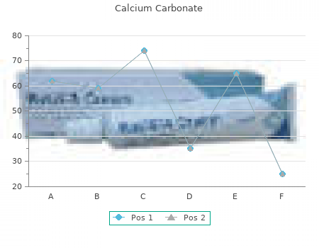 generic 500mg calcium carbonate with amex