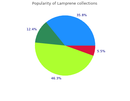 discount 50 mg lamprene with visa