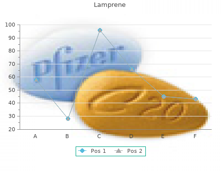 generic lamprene 50mg without a prescription