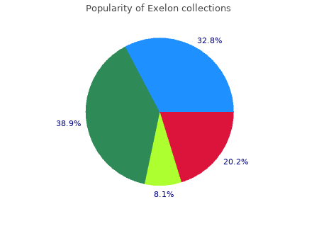 buy exelon 3mg without prescription