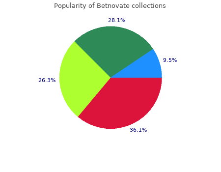 cheap betnovate 20g without a prescription