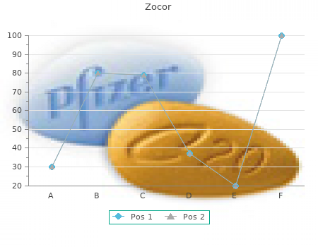 purchase zocor 5 mg with amex