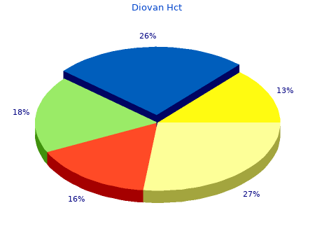 diovan hct 160 without a prescription
