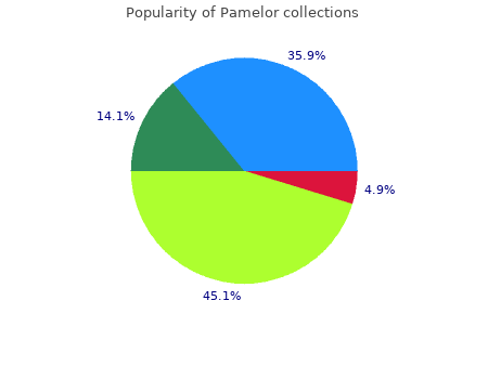 generic pamelor 25mg with visa