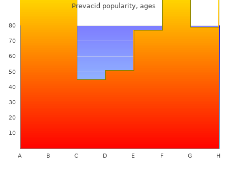 cheap prevacid 30mg fast delivery
