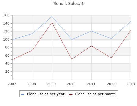 discount 5 mg plendil free shipping