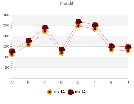 plendil 10mg generic