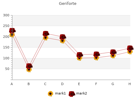 geriforte 60 caps discount