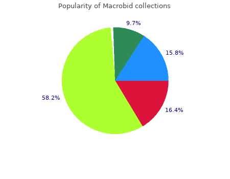 order 50 mg macrobid overnight delivery