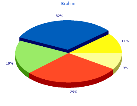 purchase 60caps brahmi
