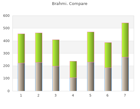 discount brahmi 60 caps without prescription