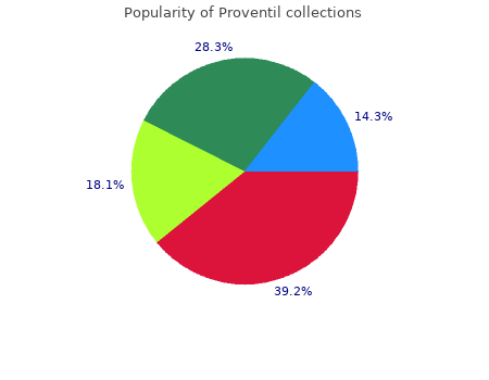 buy 100mcg proventil otc