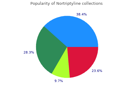 cheap nortriptyline 25mg overnight delivery