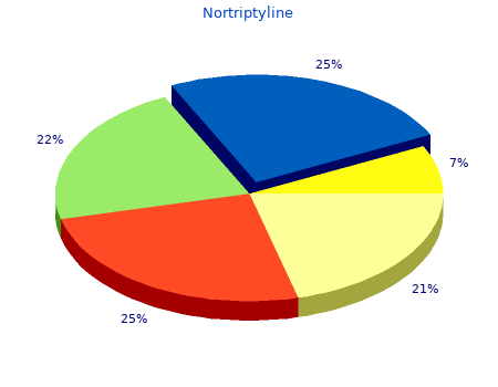 cheap nortriptyline 25 mg online