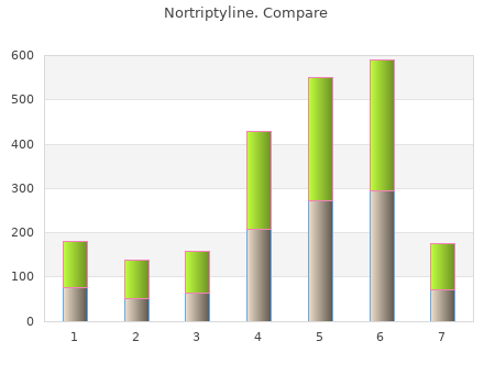 nortriptyline 25mg on line