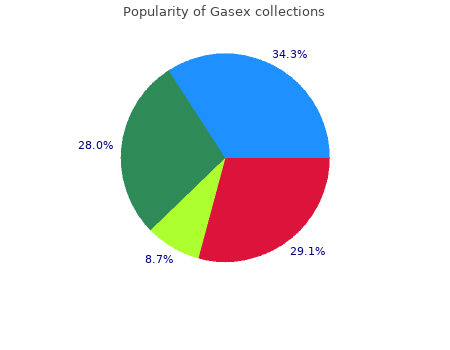 generic gasex 100caps line