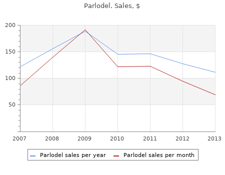 discount parlodel 2,5 mg online