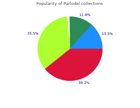 order parlodel 2,5 mg with mastercard