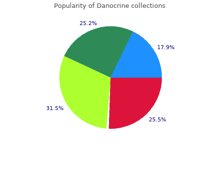 order danocrine 200mg online