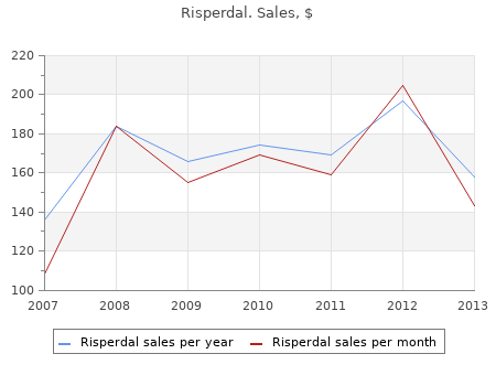 discount risperdal 3 mg overnight delivery