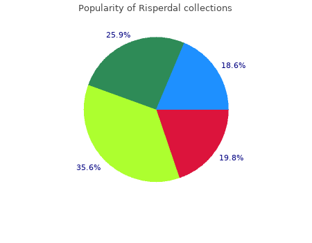 order 2mg risperdal with visa