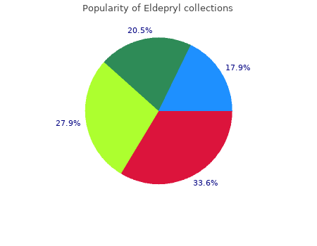 discount 5 mg eldepryl otc