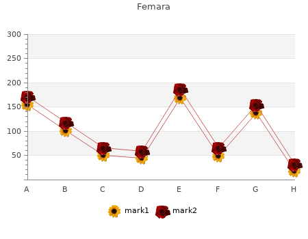 cheap femara 2,5 mg otc