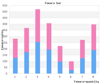 buy 2,5mg femara mastercard