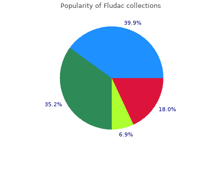 discount fludac 20mg with visa