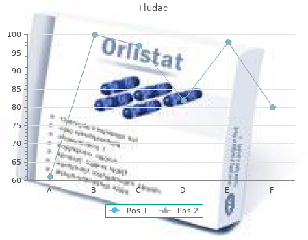 fludac 20mg without a prescription