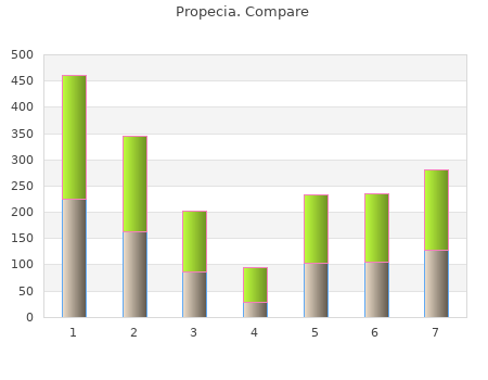 order propecia 5 mg with mastercard