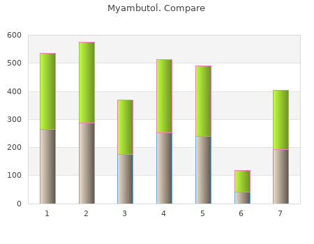 buy myambutol 400mg with mastercard