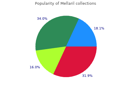 generic mellaril 50 mg