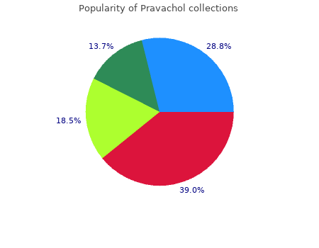 buy pravachol 10 mg cheap