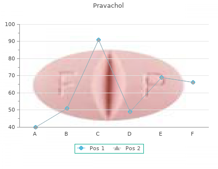 generic pravachol 20mg free shipping