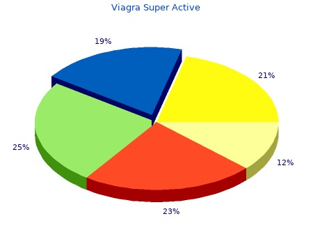 purchase 50 mg viagra super active overnight delivery
