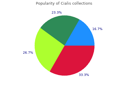 buy cialis 2.5 mg without a prescription