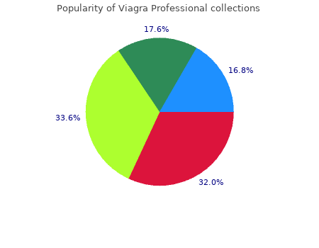 cheap viagra professional 100 mg without prescription