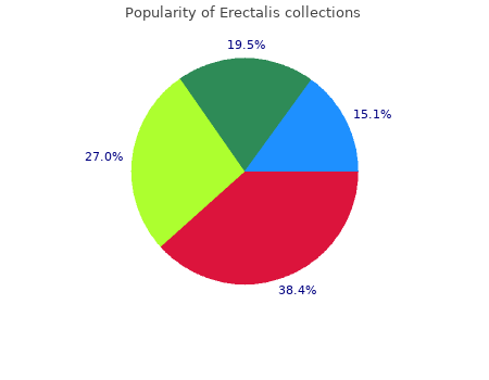 generic erectalis 100 mg otc