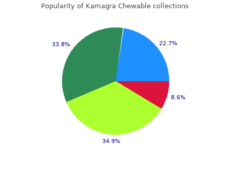 purchase 100 mg kamagra chewable with amex